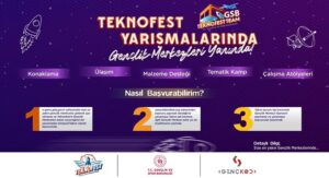 TEKNOFEST BAŞVURULARI BAŞLADI