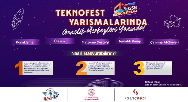 TEKNOFEST BAŞVURULARI BAŞLADI