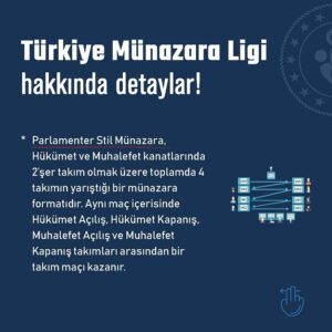 HAYDİ, GENÇLER MÜNAZARA LİGİNE